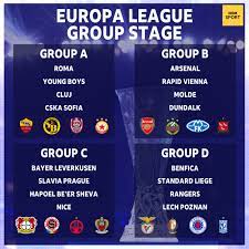 Bbc Sport The 2020 21 Europa League Group Stage Is Set Facebook