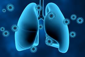 Improving Lung Capacity After Covid 19 Cedars Sinai