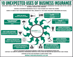 View protection options and get a free quote today. 10 Unexpected Uses Of Business Insurance Visual Ly
