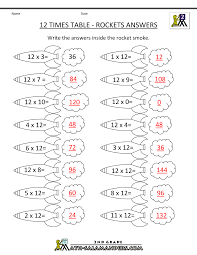 12 Times Table