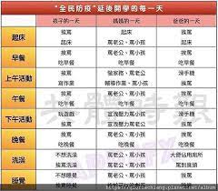 名站推薦 tips：2021年6月22日 已更新失效連結 total 13 ». å…¨æ°'é˜²ç–« å»¶å¾Œé–‹å­¸çš„æ¯ä¸€å¤© Gloriachiang ç—žå®¢é‚¦
