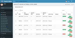 Download Aplikasi Cuti dan Absensi Online (Codeigniter) - Sarjana Komedi