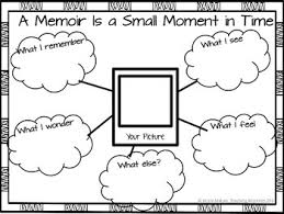 Memoir Lessons Tes Teach