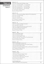Module in mapeh grade 7 quarter: Essentials Of Music Theory Teacher Answer Key Alfred Publishing 9780882848983
