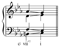 نتیجه جستجوی لغت [seventh] در گوگل