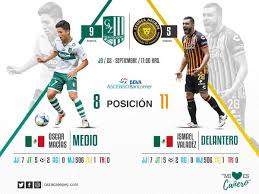 Pin En Partidos De Hoy Ascenso Mx