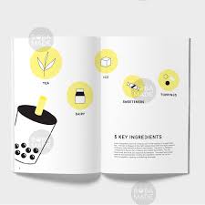 Here's your chance to tick off yet another bubble tea spot off. How Did Bubble Tea Become So Popular Doublebean