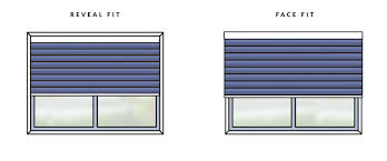 Fixings. The Different Methods Of Securely Fixing And Installing Roller  Blinds. - Buroshade