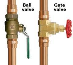 ☐ do you know how to shut off water to your house? How To Find And Shut Off Main Water Shutoff Valve Happy Hiller