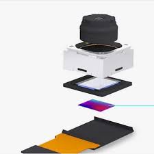 Image result for phone camera module