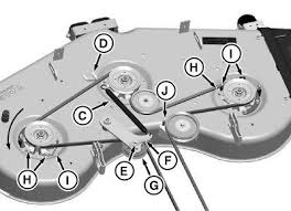 John deere 44 inch mower deck belt diagramdeck belt diagram pro. John Deere Ztrak Belt Routing Guide My Tractor Forum