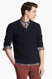 Image result for fall sweaters men