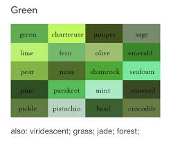 The fertile road from sapa to ha giang in vietnam shows all possible colors of green. Shades Of Green Different Shades Of Green Shades Of Green Colour Pallete