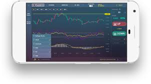 why scichart perfect for stunning real time financial