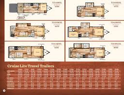 We did not find results for: 2018 Forest River Salem Cruise Lite West Brochure Download Rv Brochures