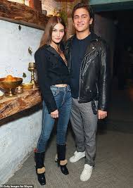 Jika dalam seminggu yang lalu sempat memuncaak posisi trending paling atas terkait dengan kata kunci angela grace zip. Victoria S Secret Angel Grace Elizabeth Is Engaged To Nicolas Krause Daily Mail Online