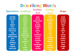 Find 2,404 synonyms for degree and other similar words that you can use instead based on 17 separate contexts from our thesaurus. Adjectives And Adverbs Adjectives Adverbs Arts Describing Digital En English Grammar Language Storytelling Glogster Edu Interactive Multimedia Posters