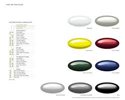 Image result for Chrome Yellow 2003 Escape