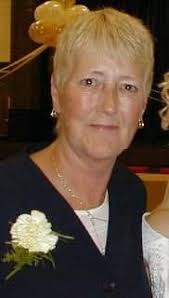 Thurrock Marching Brass