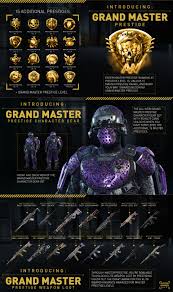 With the galaxy in the suffocating grip of a renegade artificial intelligence, another perilous threat has quietly emerged in the shadows: Call Of Duty Advanced Warfare Adds Master Prestige Ranks Ign