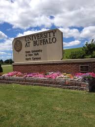 Activities of daily living (adl) comprise the basic actions that involve caring for one's self and body, including personal care, mobility, and eating. Self Care Assessment University Of Buffalo Edukasi News