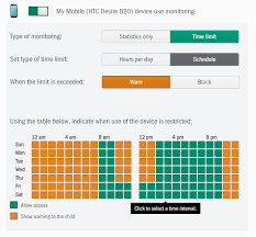 Manage Your Kids Screen Time With Safe Kids Kaspersky Official Blog