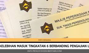 Permohonan ke sekolah menengah agama negeri terengganu dan madrasah moden terengganu adalah aplikasi berasaskan web yang disediakan oleh unit modul ini digunakan oleh ibubapa/penjaga yang ingin membuat permohonan ke tingkatan 1, tingkatan 4 dan tingkatan 6. 12 Kelebihan Masuk Tingkatan 6 Berbanding Pengajian Lain Edu Bestari