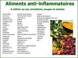 Epingle Par Maloisel Sur Sante Et Bien Etre En 2020 Alimentation Conseils Nutritionnels Alimentation Equilibree