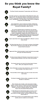 The Lineage Of The British Royal Family