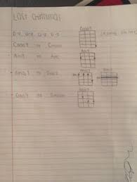 See more ideas about beach christmas, beachy christmas, coastal christmas. 38 Other Ideas Wine Cork Projects Wine Cork Crafts Cork Projects