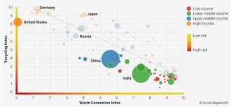 Key highlights of the 2020 waste and recycling statistics. Us Tops List Of Countries Fuelling The Mounting Waste Crisis Maplecroft