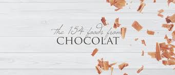 Chocolat By Joanne Harris Food Reference List In Literature