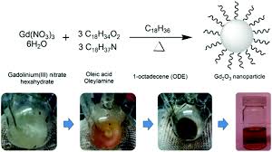 Contrast agents are injected into a vein in your hand or arm. Gadolinium Oxide Nanoplates With High Longitudinal Relaxivity For Magnetic Resonance Imaging Nanoscale Rsc Publishing