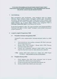 Dihasilkan sepenuhnya oleh warga janm perak. Muat Turun Tatacara Pwr Jabatan Akauntan Negara Malaysia