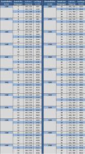 Grundrisse Haus Planer Grundriss Treppe Bauen