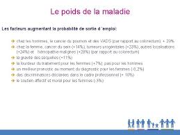Le salariã© peut accepter ou refuser la proposition de l'employeur de modifier son contrat de travail. Les Consquences Du Cancer Sur La Vie Sociale