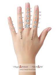 Online Guide To Buying Diamonds The 4 Cs Of Diamonds Rogers Hollands Ashcroft Oak Engagement Rings Engagement 4 Cs Of Diamonds