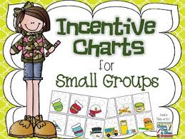 Small Group Incentive Charts
