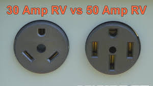 .adapter with standard grip (50a locking male x 50a straight female) by camco®. Rv 101 Rv Education 30 Amp Rv Vs 50 Amp Rv Youtube