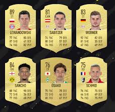 Marcel sabitzer rating is 84. Fifa 20 Potm August Nominations Of The Bundesliga Announced Fifaultimateteam It Uk