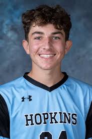 2023 Men's Soccer Roster