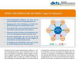 Sport Und Bewegung Nach Krebs