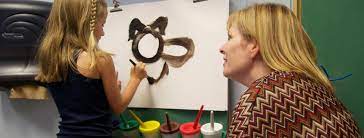 Child Centered Play Therapy Certification Center For Play Therapy