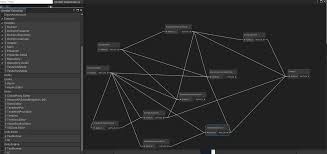 GitHub - naninunenoyAsmdefHelper: Unity assembly definition utilities.