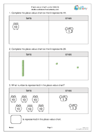 Place Value Chart Up To 100 3