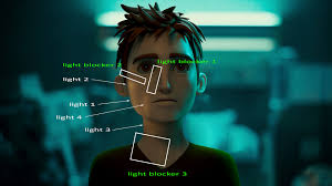 Replicating 3D Lighting from a Movie Scene