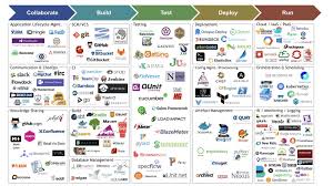 Lanciaux Maxime Bi Dwh Hadoop Devops Dataops