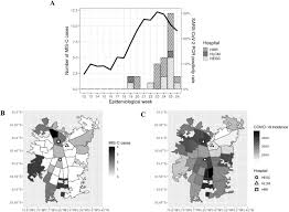 Medicines can control the inflammation and help avoid lasting organ damage, especially involving the heart. Multisystem Inflammatory Syndrome In Children Mis C Report Of The Clinical And Epidemiological Characteristics Of Cases In Santiago De Chile During The Sars Cov 2 Pandemic International Journal Of Infectious Diseases