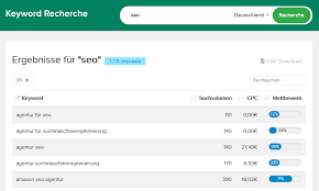 Additionally, you create an audioconfig using the default microphone, then instantiate a new keywordrecognizer using the audio configuration. Free Seo Keyword Research Tool