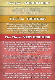 Uk immigration rules and guidance demand that sponsorship applications are carefully scrutinised by the home. Janet Street Porter Says Tier 2 Discriminates Against Single People Daily Mail Online